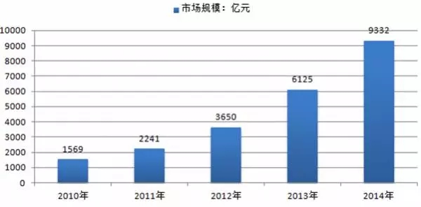 差差漫畫免費(fèi)觀看_差差漫畫免費(fèi)閱讀