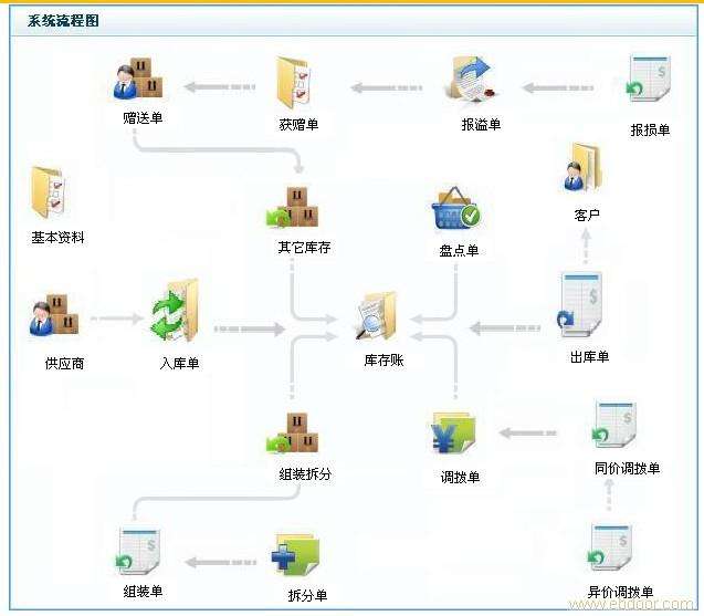 嚴(yán)選漫畫免費(fèi)漫畫頁面在線看漫畫_嚴(yán)選漫畫在線閱讀頁面免費(fèi)入口頁