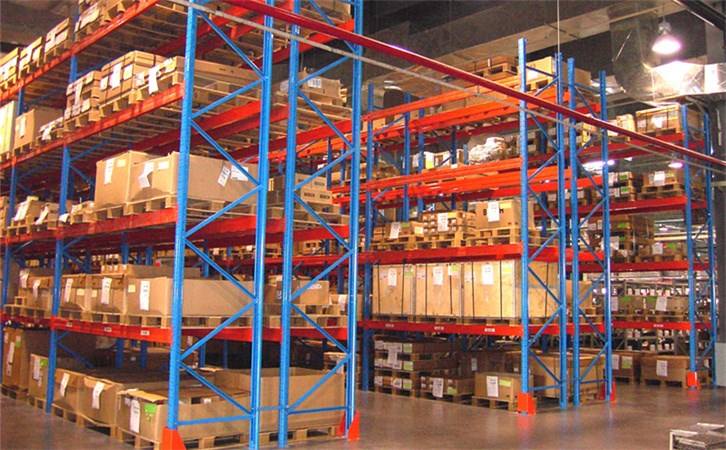 wms倉(cāng)庫(kù)管理系統(tǒng)主要效益分析與評(píng)估