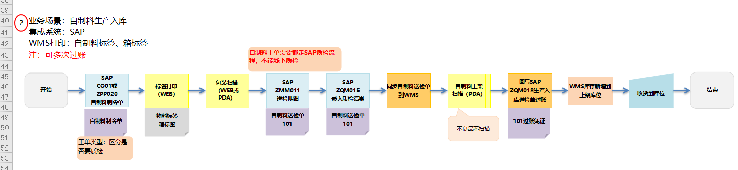 蟲蟲漫畫韓國漫畫漫免費(fèi)觀看免費(fèi)_蟲蟲漫畫無限在線閱讀韓國動(dòng)漫免費(fèi)