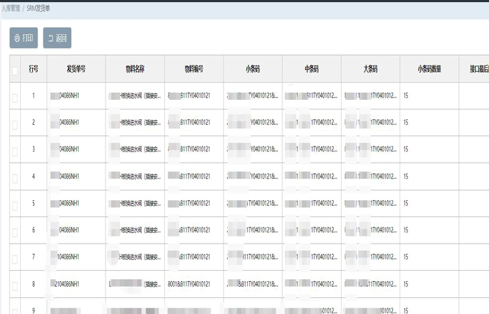 標領(lǐng)智能wms方案 滿足食品公司業(yè)務(wù)多樣性需求