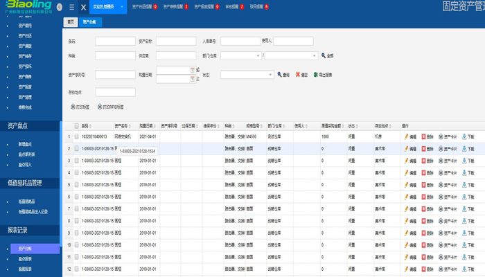企事業(yè)單位固定資產(chǎn)管理方法分享