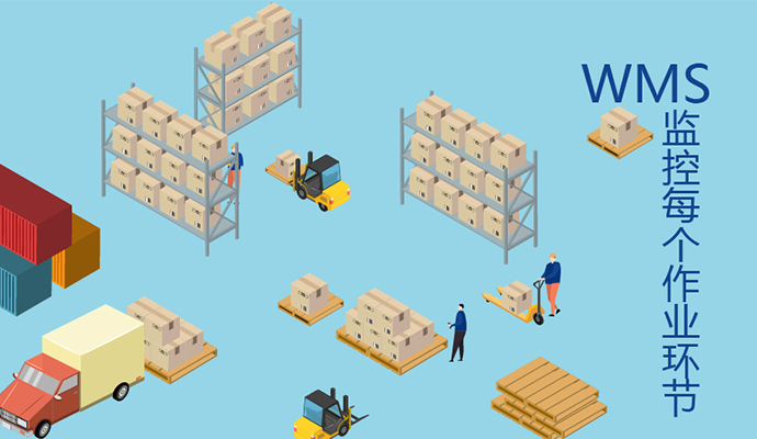 關(guān)于ERP、WMS、SRM、MES的數(shù)據(jù)集成