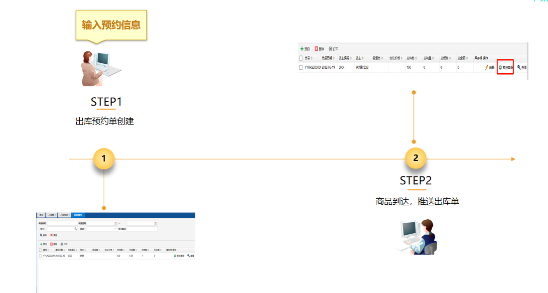 冷庫(kù)管理系統(tǒng)功能之出庫(kù)管理介紹