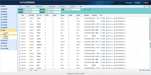 優(yōu)化倉庫流程，提高效率：現代供應鏈中的倉庫管理系統
