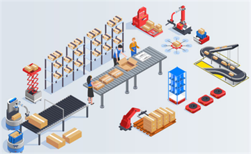 哪些行業(yè)的企業(yè)會(huì)需要引入倉(cāng)庫(kù)管理系統(tǒng)