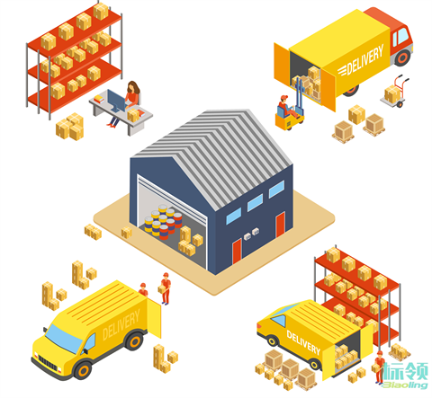 庫存到盤貨，效率三級跳——標領(lǐng)WMS與金蝶ERP協(xié)同實戰(zhàn)錄