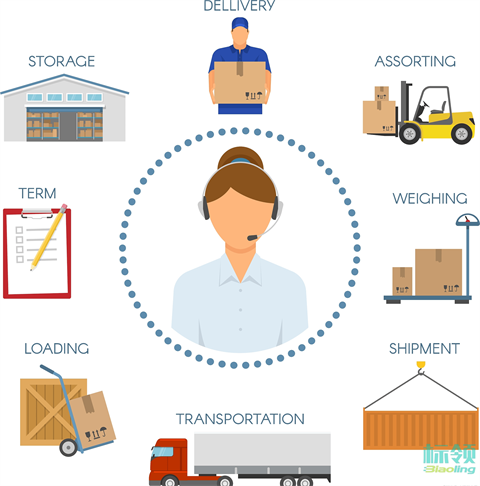 制造業(yè)數(shù)智化轉(zhuǎn)型實(shí)戰(zhàn)：WMS與ERP無縫對接如何破解庫存管理難題