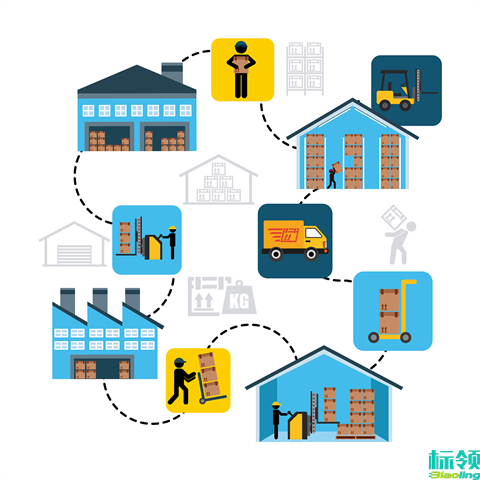 無聲的變革：看標領(lǐng)WMS如何激活冷庫運營新動能