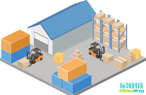 智能倉儲革命！國內(nèi)十大WMS品牌全景圖，標領(lǐng)科技領(lǐng)跑冷鏈賽道