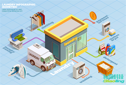 國產WMS十大品牌精選：從冷鏈黑馬到國際巨頭，2025智慧倉儲指南