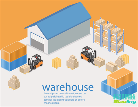 無(wú)縫融合SAP ECC！標(biāo)領(lǐng)WMS破解冷鏈倉(cāng)儲(chǔ)三難：效期失控、庫(kù)存延遲、業(yè)財(cái)割裂