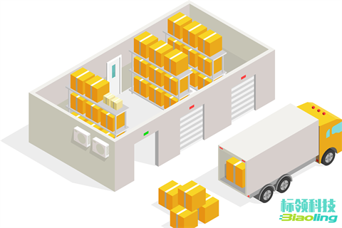 案例解析｜標領(lǐng)WMS與SAP HANA集成如何實現(xiàn)庫存實時同步與凍品核銷自動化