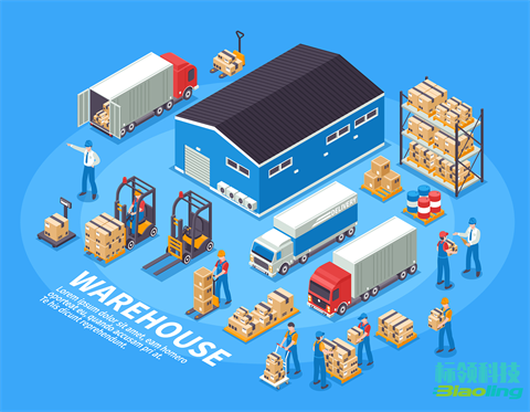 倉儲蛻變記：標領WMS無縫融合ERP與下料機器人，打造制造業(yè)入庫新范式