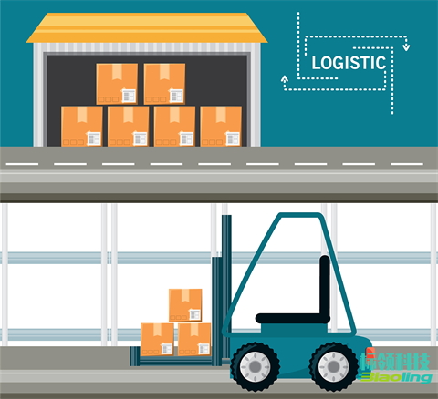 標(biāo)領(lǐng)科技WMS：深圳企業(yè)倉儲智能升級的首選引擎