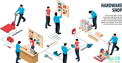 破局“雙刃劍”：制造企業(yè)WMS與SAP的無(wú)縫對(duì)話，實(shí)現(xiàn)倉(cāng)儲(chǔ)智慧升級(jí)