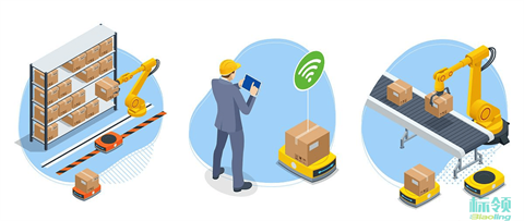 AGV不再“盲跑”：看這家工廠如何用WMS打通SAP，讓庫存“會(huì)說話”?