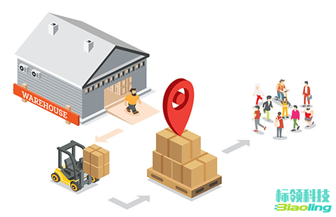 降本增效新引擎？標(biāo)領(lǐng)科技智能管理系統(tǒng)賦能企業(yè)資產(chǎn)與庫存精準(zhǔn)管控